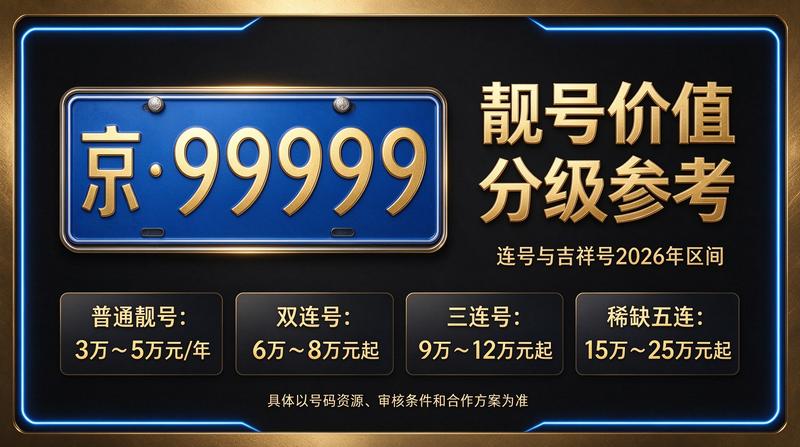 北京京牌租赁服务办公室展示